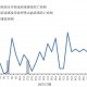 31省区市新增11例确诊,31省区新增12例确诊
