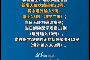 31省区市新增253例〃31个省区市新增