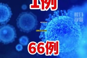 31省区市新增本土确诊1例,31省区市新增本土确诊1例 在安徽