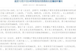 【顺义区疫情最新情况/顺义区的疫情情况】