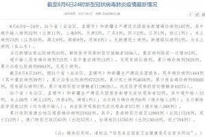 【31省新增确诊13例/31省新增确诊11例9】