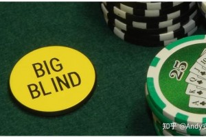 玩家攻略“HHPoKer到底有没有挂透视”外卦神器下载安装