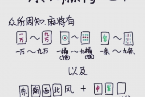 科普实测“雀神广东麻将通用挂”必赢神器通用版