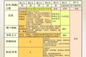 浙江新增3例本土无症状,浙江新增无症状感染者1例 基本情况
