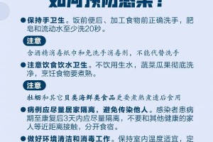 「北京新增感染者40例」〃北京新增感染者的详细介绍