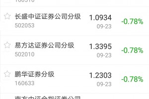 今日盘点“德扑之星开挂透视辅助软件”万能开挂神器（真的有挂）