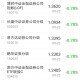 今日盘点“德扑之星开挂透视辅助软件”万能开挂神器（真的有挂）