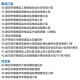 全国疫情中高风险地区,全国疫情中高风险地区信息汇总 2022年12月