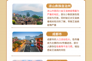 成都疫情的最新情况︰(成都疫情最新状况)