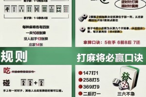 教程分享“微信群玩麻将可以下挂吗”教你开挂详细