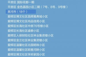 「31省区市新增确诊24例」〃31省区市新增确诊病例21例