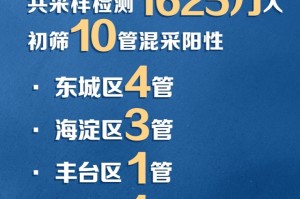 「北京最新疫情通报」〃北京最新疫情病例