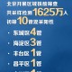 「北京最新疫情通报」〃北京最新疫情病例