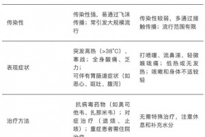 武汉新增1例无症状感染者.武汉新增确诊5例