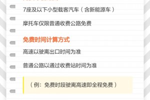 清明节高速免费〃2026年清明节高速免费