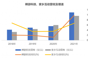 分享一款“功夫川麻小程序可以开挂的软件”小程序必赢神器（开挂教程）