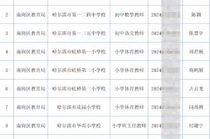 黑龙江新增本土确诊27例〃黑龙江新增本土确诊27例是哪里的