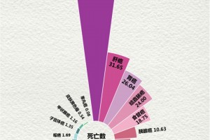 全国新冠疫情最新数据.全国新冠疫情最新公布