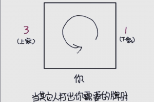 必看科普“雀神广东麻将可以买到挂吗”万能开挂器通用版