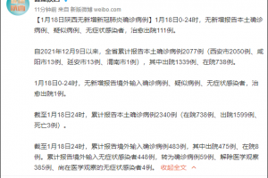 “31省区市昨日无新增确诊病例” 31省无新增确诊 新闻？
