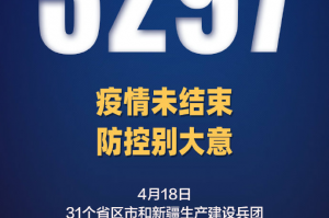 31省新增确诊28例︰(31省新增确诊2例 )