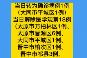 “重庆疫情通报” 重庆疫情动态实时播报？