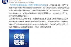 黑龙江新增本土确诊病例25例︰(黑龙江新增本土确诊15例活动轨迹)