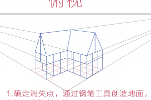 辅助神器“新导游大厅透视挂”开挂(透视)辅助教程