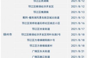 新冠状病毒疫情最新消息-新冠状病毒疫情最新消息2021