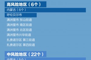“31省份新增确诊22例均为境外输入” 31省份新增确诊病例15例 均为境外输入？