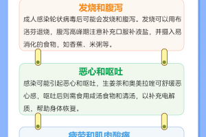 「天津新增3名本土阳性感染者」〃天津新增3名本土阳性感染者是谁