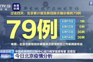 「专家称福建疫情严峻」〃福建疫情非常严重