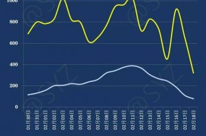 【陕西疫情今日最新情况/陕西疫情今日最新消息】