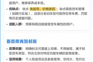 北京汽车摇号申请网站︰(北京汽车摇号申请平台)