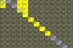 玩家必备“AApoker开挂视频”万能开挂器通用版
