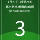 邢台新增12例确诊病例.邢台新增疑似21例