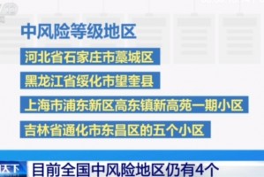 “北京朝阳区是中风险还是低风险” 北京朝阳区是中风险还是低风险地区？
