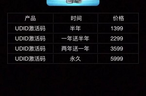 今日教程“微信雀神麻将怎么提高胜率”外卦神器下载安装