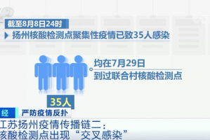 北京:防止核酸检测交叉感染-做核酸检测交叉感染的可能性有多高