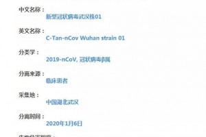 天津新冠病毒最新消息〃天津新冠状病毒最新信息