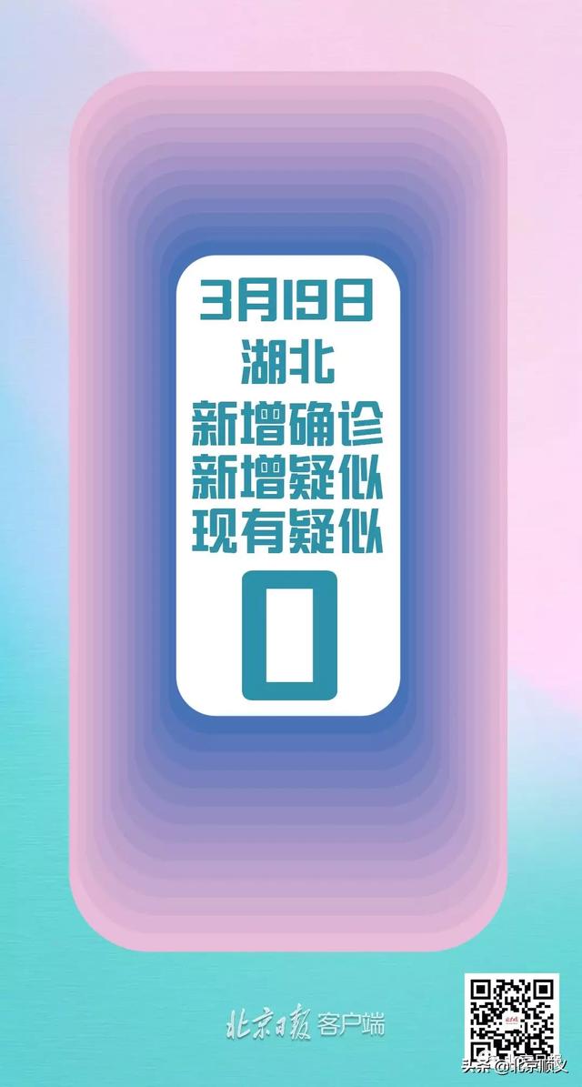 “天津新增本土确诊19例” 天津新增1例本地确诊？-第1张图片