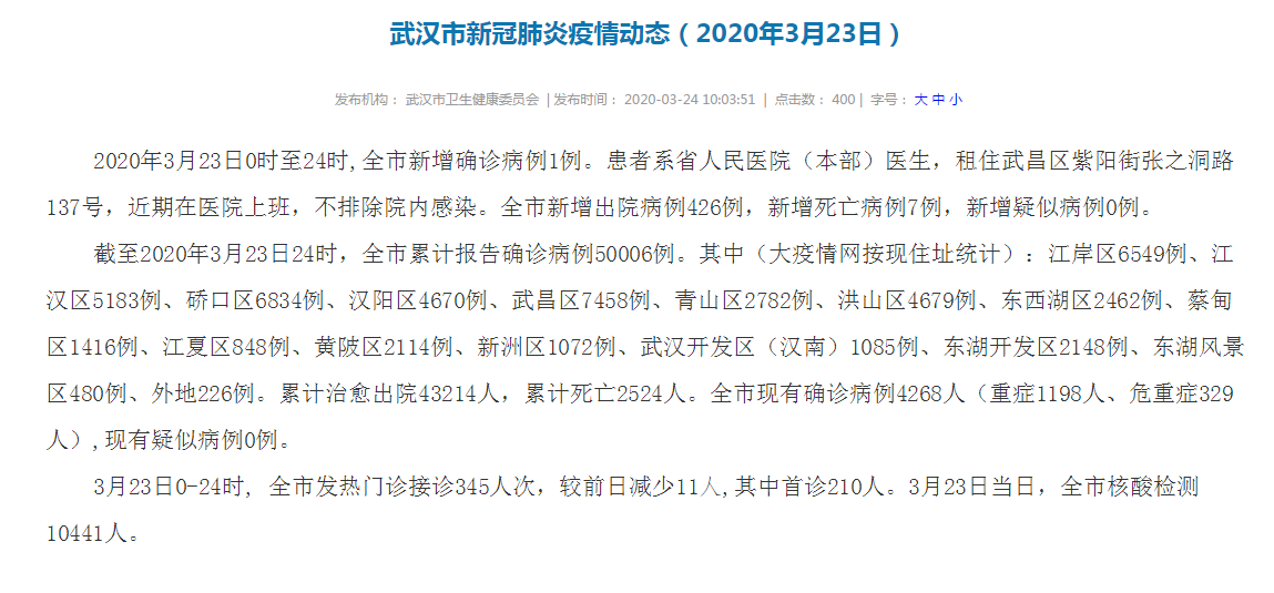 海南新增7例本土确诊-海南新增疑似病例-第1张图片
