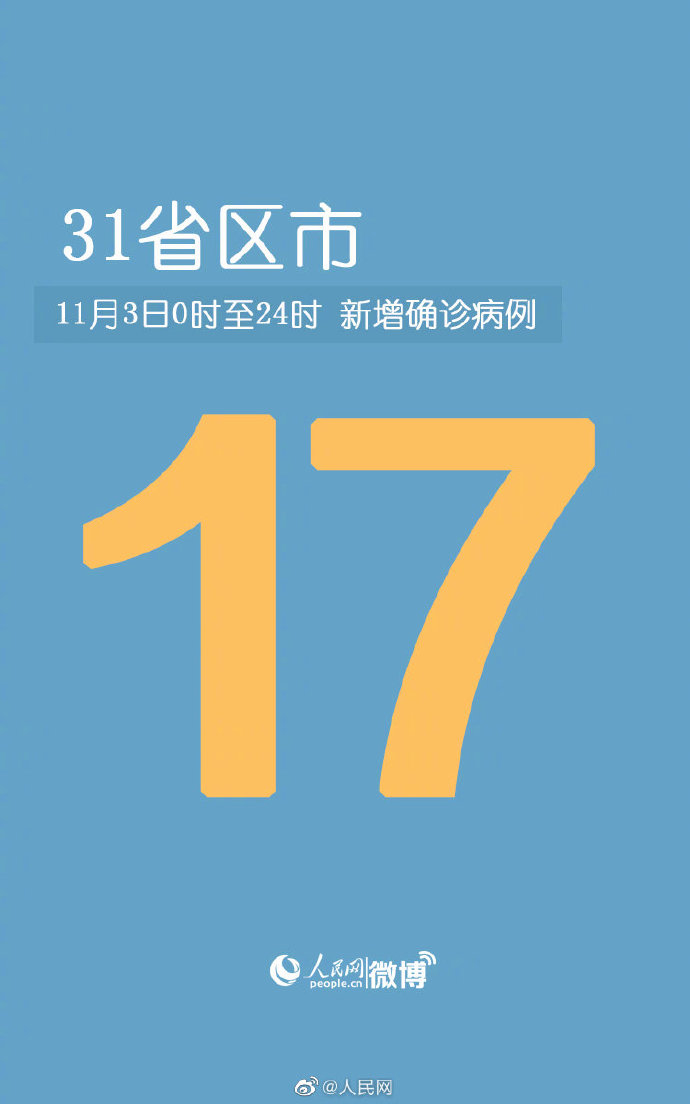新疆乌鲁木齐疫情,新疆乌鲁木齐疫情火灾-第1张图片