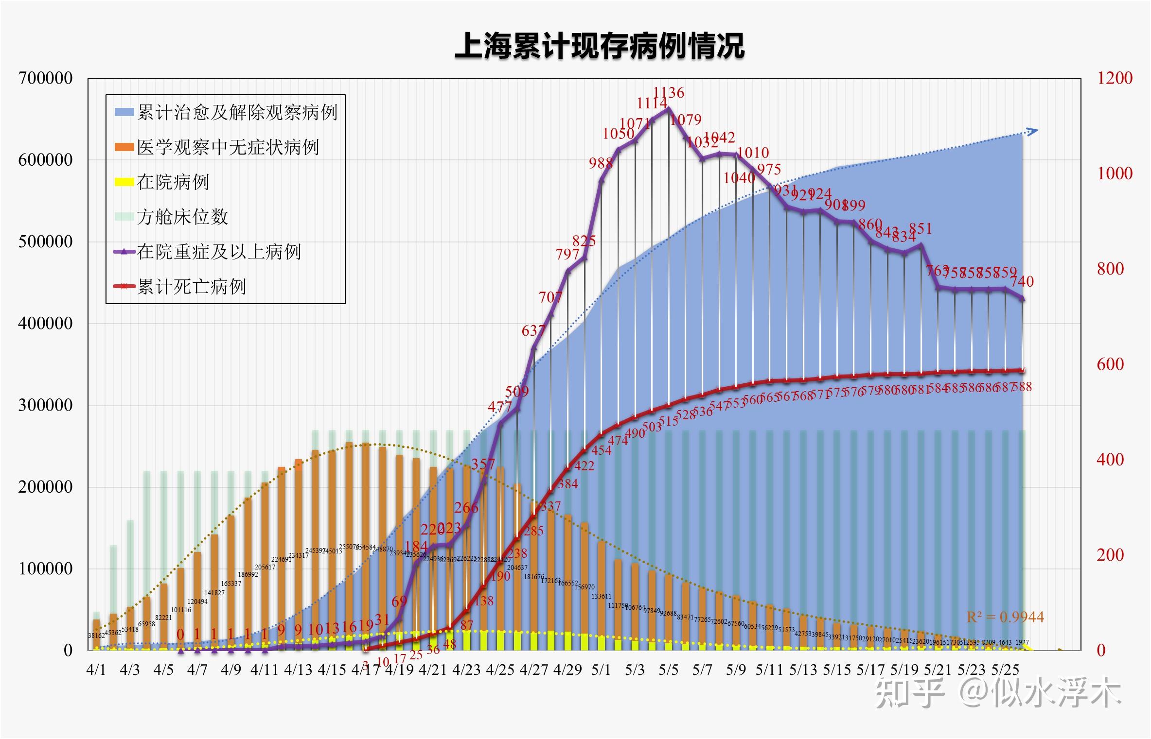 【天津昨增45例本土阳性/天津昨增45例本土阳性病例】-第3张图片