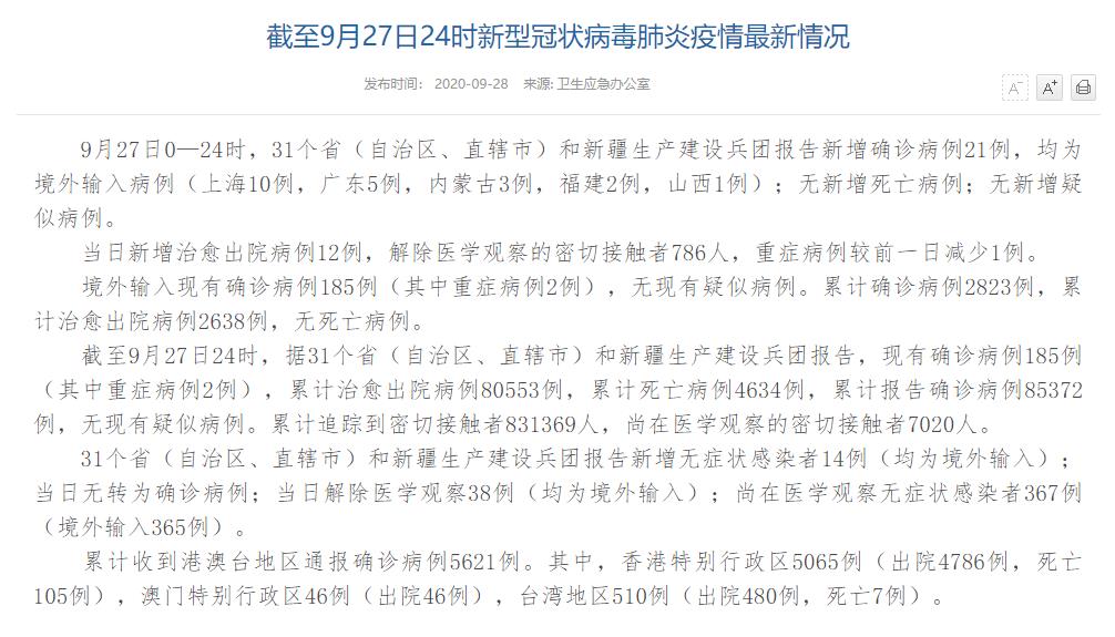 【北京九区报告确诊病例/北京9例】-第1张图片
