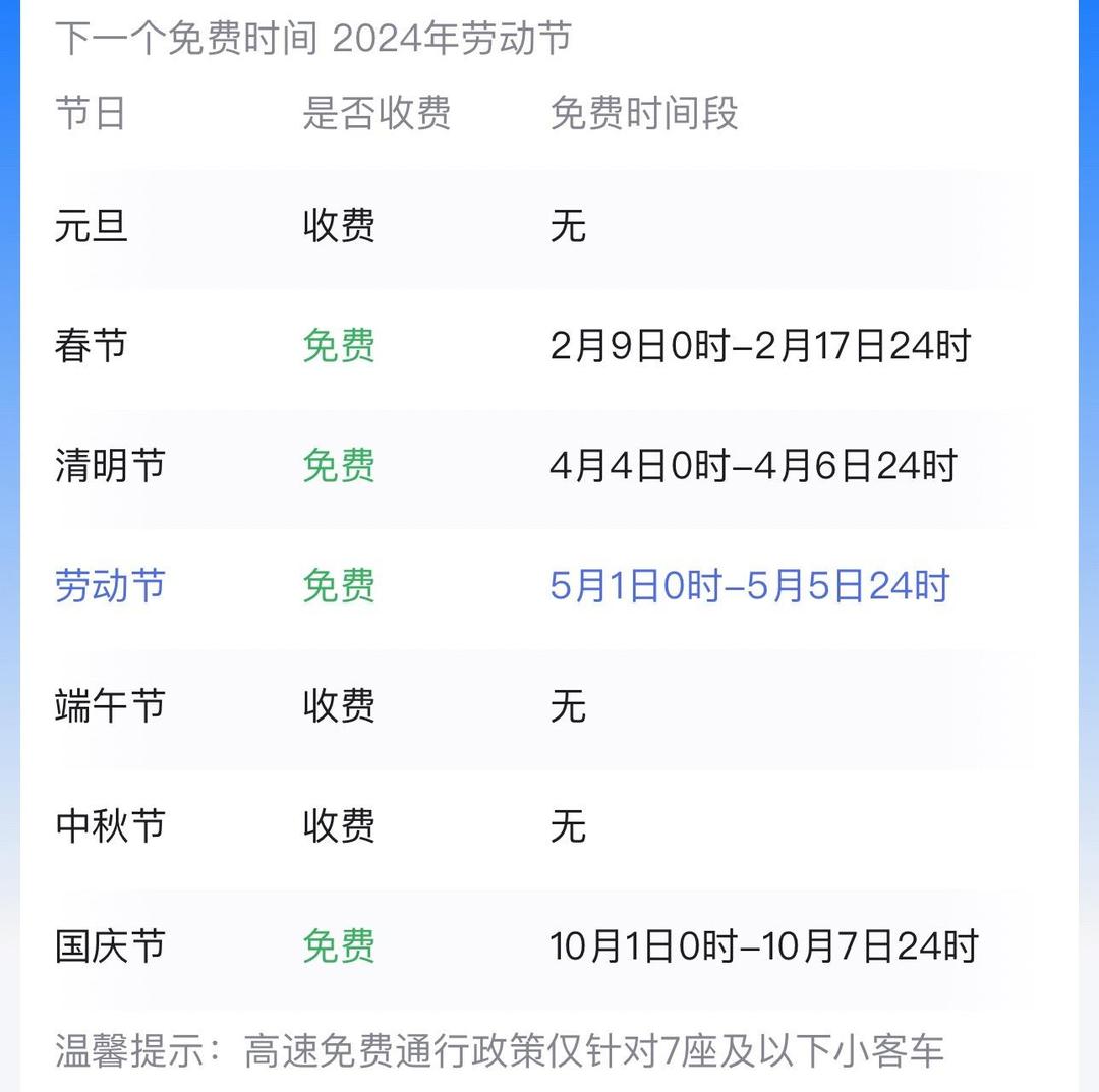 五一高速路免费的时间2024-五一高速免收费到几号-第1张图片