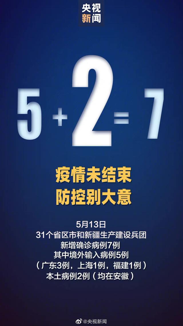新增本土确诊多来自聚集性疫情-新增例本土确诊病例-第3张图片