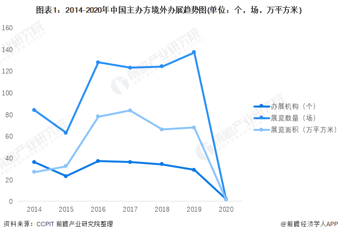 中国疫情分布图最新消息2022︰(中国疫情分布图最新消息8月份)-第1张图片