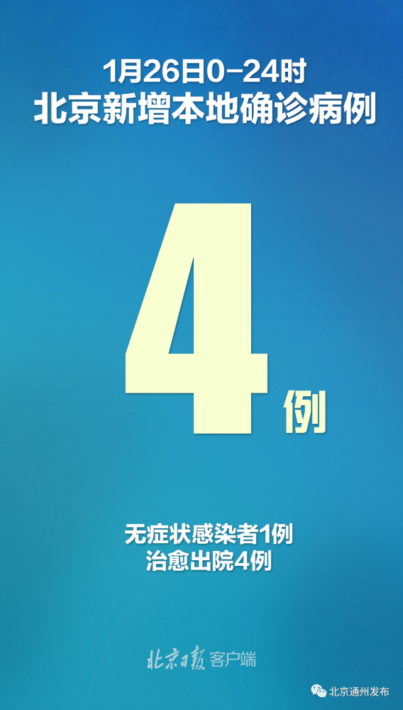 上海新增本土无症状5例〃上海新增本土7例-第1张图片