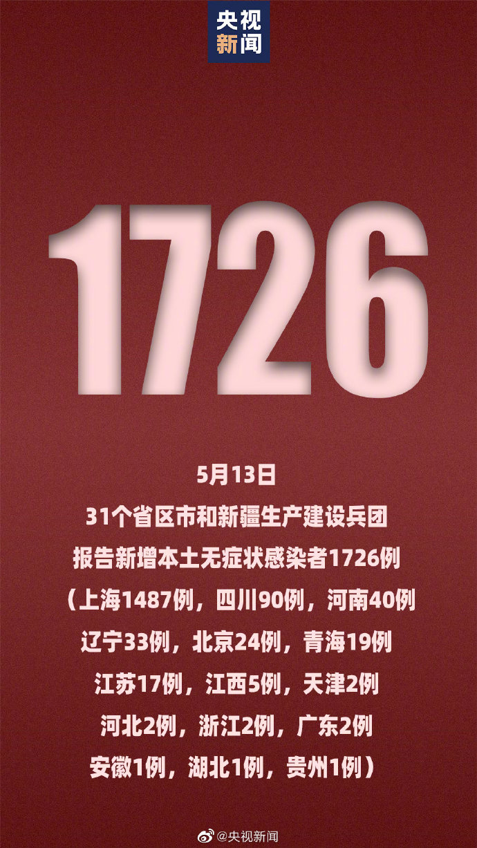 「31省新增本土确诊9例」〃31省新增本土病例94例-第1张图片